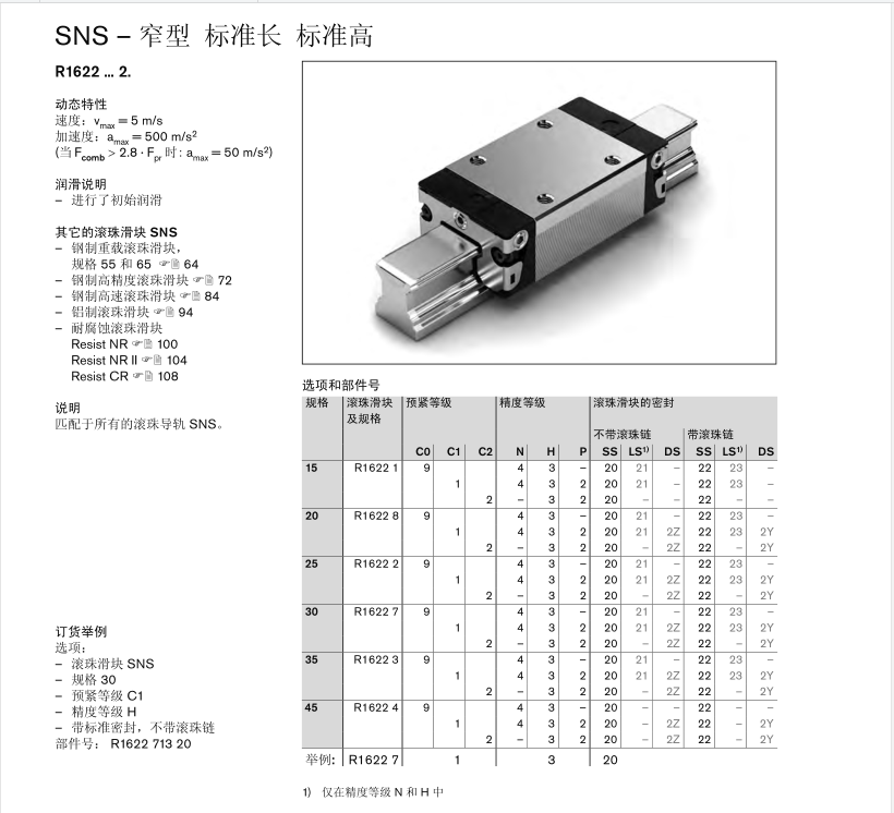 R162281420 20規格<a href=http://www.6666box.com/ target=_blank class=infotextkey>滑塊</a>