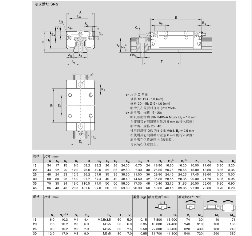 R162229420<a href=http://www.6666box.com/ target=_blank class=infotextkey>力士樂</a><a href=http://www.6666box.com/ target=_blank class=infotextkey>滑塊</a>，滾珠滑塊